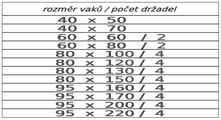tabulka | Luboš Fatr